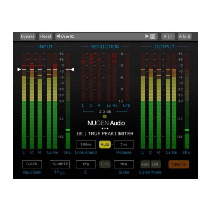Nugen Surround Suite
