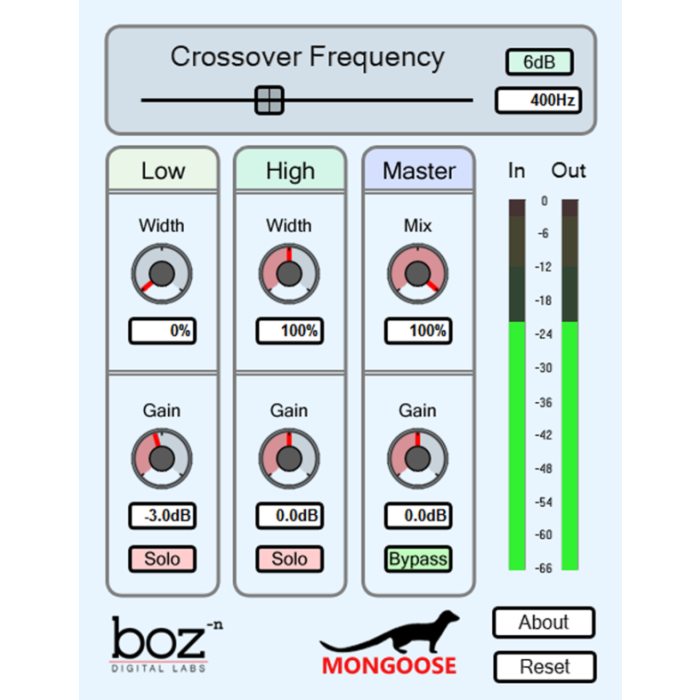 Boz Mongoose Collapse bass to mono Software Plug-In  "electronic delivery"