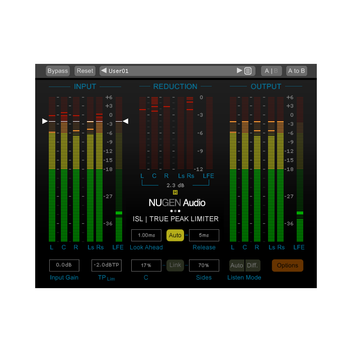 Nugen LoudnessToolkit DSP