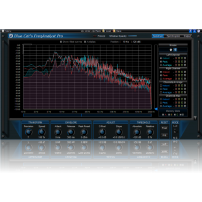 Blue Cat FreqAnalyst Pro Software Plug In "Electronic Delivery"