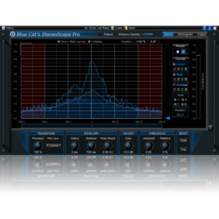 Blue Cat StereoScope Pro Software Plug In  "Electronic Delivery"