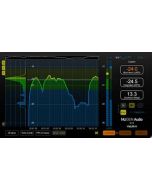 Nugen AMB Loudness Mod