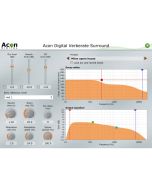 Acon Digital Verberate 2 Software"Electronic Download"
