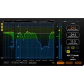Nugen AMB Loudness Mod