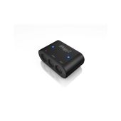 IK Multimedia iRig MIDI 2 Interface