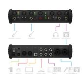 IK Multimedia AXE I/O Premium Audio Interface