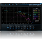 Blue Cat FreqAnalystMulti Software Plug In "Electronic Delivery"