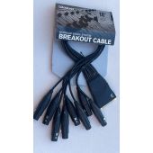 D&#039;Addario PW-XLRFB-01 Modular Breakout Audio Snake XLR Female 