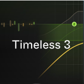 FabFilter Timeless 3 Vintage Delay Software Plug In  " Electronic Delivery " 